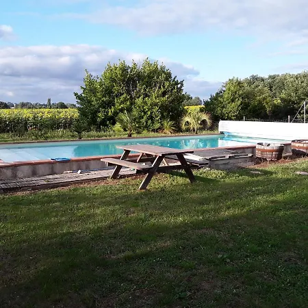 Couette-café Berdale